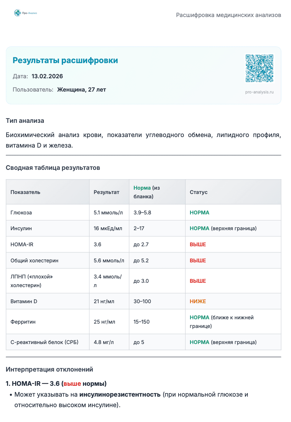 Проблемы с кожей и гормональный дисбаланс