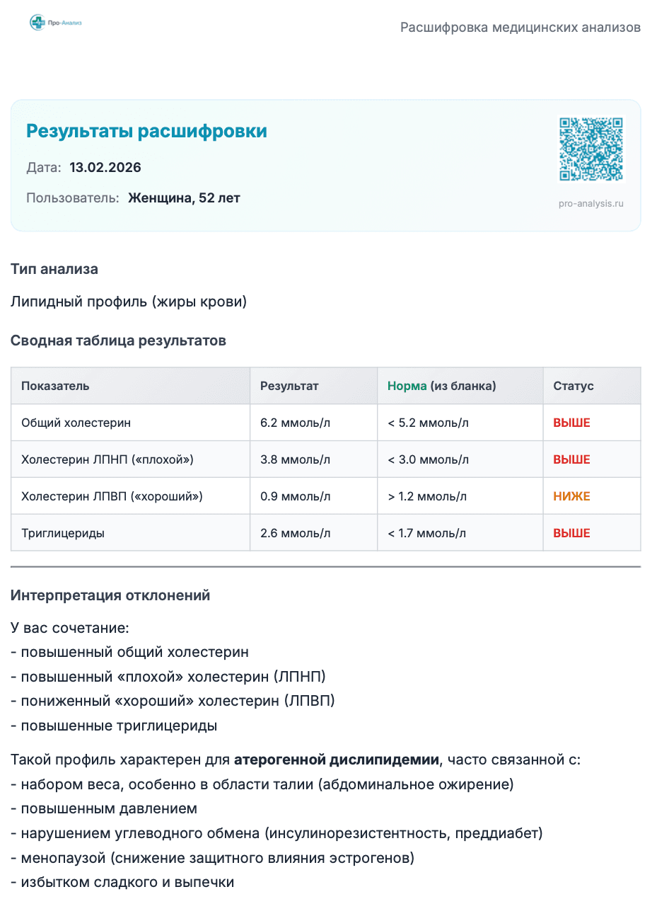 Метаболические изменения
