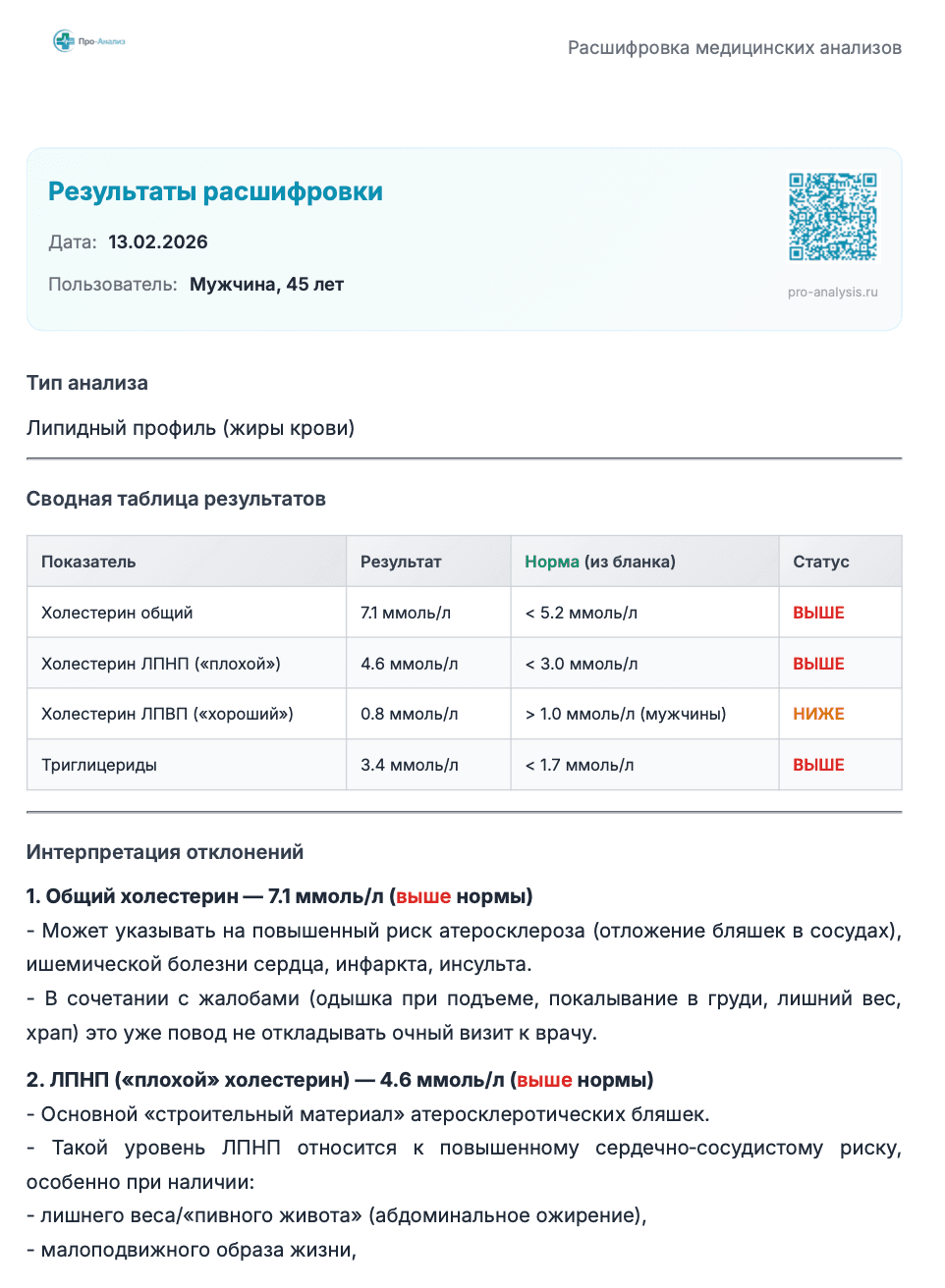 Мужской профиль